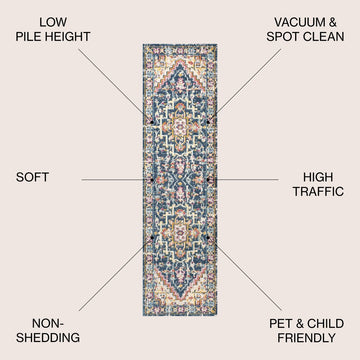 Brooklyn Geometric Medallion Area Rug